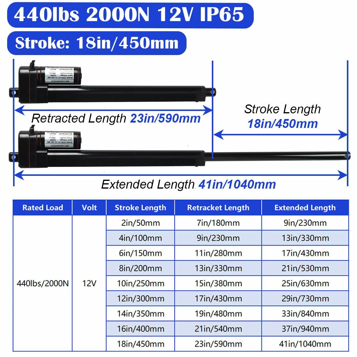 KM-LINEARTECH 18" 440lbs 12V Electric Linear Actuator Fast Speed 0.3"/sec 18