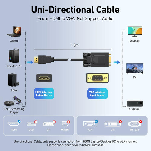 BENFEI HDMI to VGA 6 Feet Cable, Uni-Directional HDMI Computer to VGA Monitor