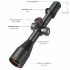 WestHunter Optics HD 4-16x44 SFP Scope | Shooting Kit w/ scope Mount