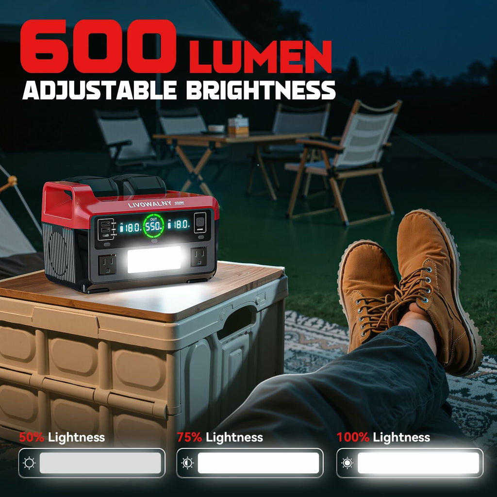 LIVOWALNY 550W Power Inverter Compatible with Milwaukee 18V Battery, DC 18V to