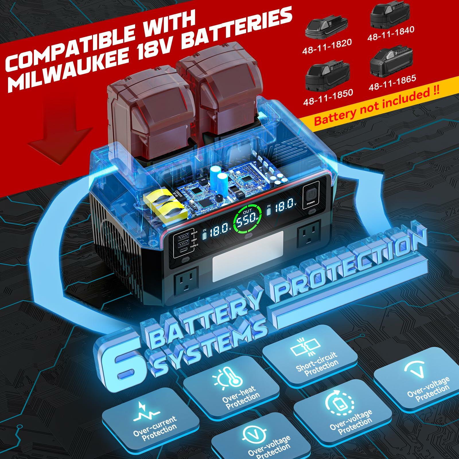 LIVOWALNY 550W Power Inverter Compatible with Milwaukee 18V Battery, DC 18V to