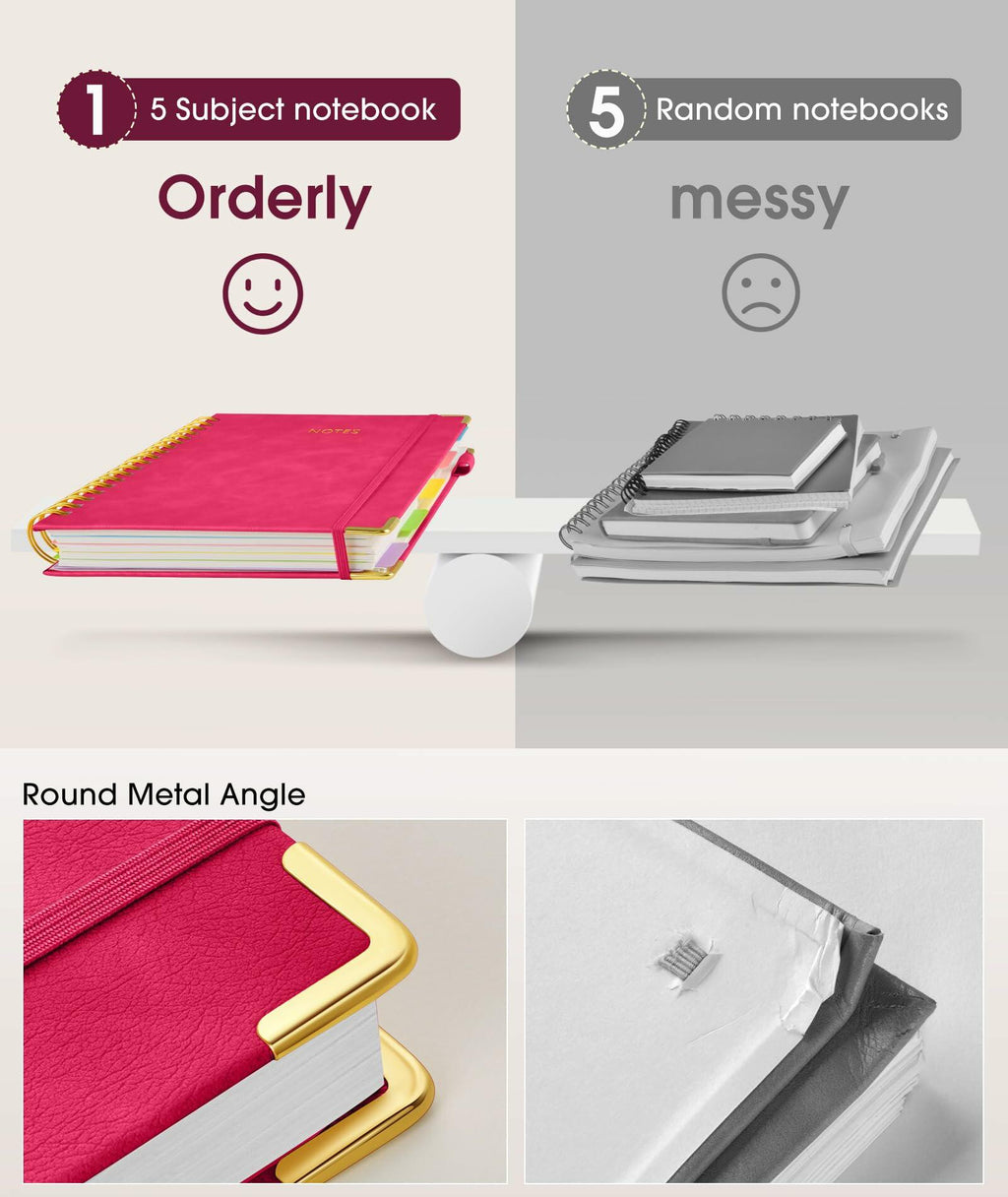 Hardcover Spiral Notebook Journal with Removable Dividers Tabs, 300 Pages