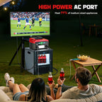 LIVOWALNY 550W Power Inverter Compatible with Milwaukee 18V Battery, DC 18V to