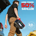 LIVOWALNY 550W Power Inverter Compatible with Milwaukee 18V Battery, DC 18V to