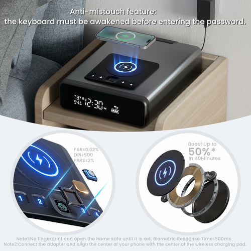 Mboko Biometric Discreet Gun Safe with 12-Hour Time Clock Display, Wireless