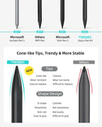 Metapen Stylus Pen M1 for Microsoft Surface (75-Day Battery Life, Smooth