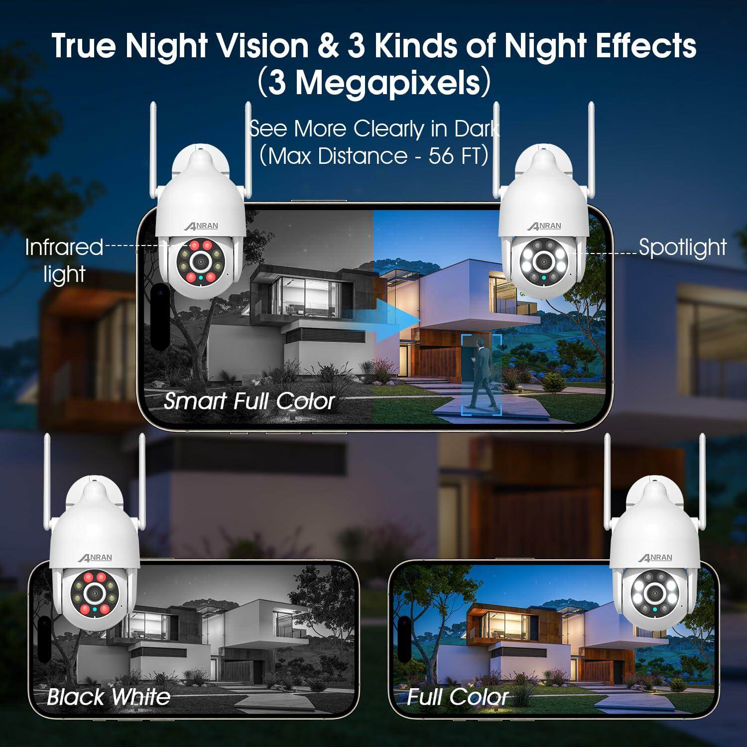 ANRAN 2K WiFi Security Camera Outdoor: 2.4/5GHz Dual-Band, Auto-Tracking, 2-Way