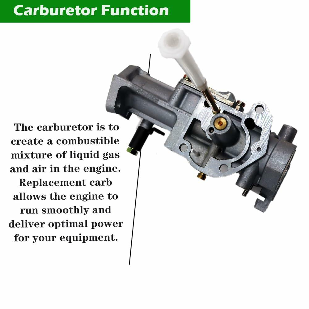LIZAPUS Carburetor Assembly Compatible with Mclane Edger Model 801-3.5IC