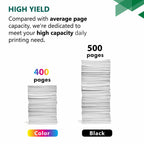 ZXTZX 63XL Ink Cartridge Black and Color Replacement for HP 63XL Ink with