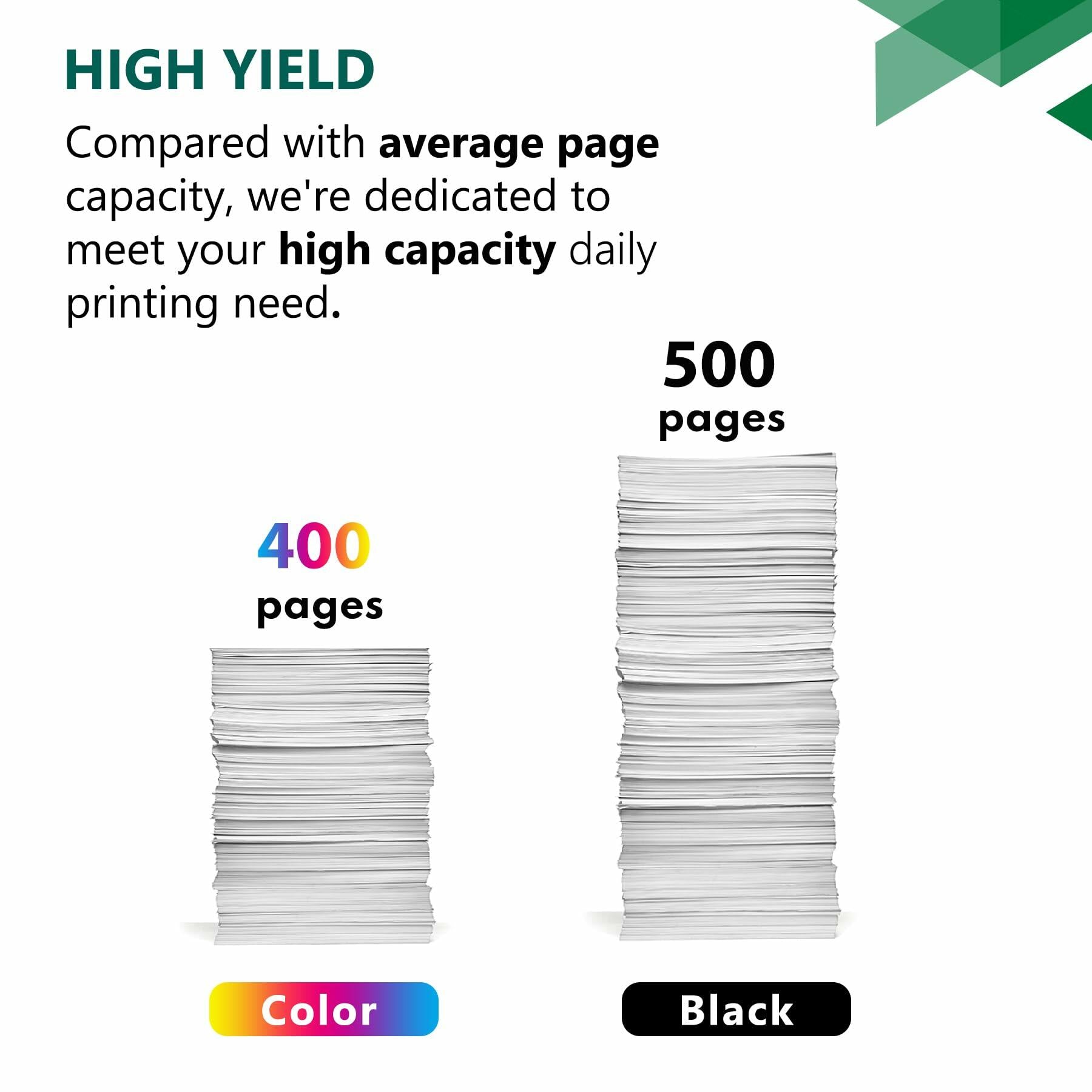 ZXTZX 63XL Ink Cartridge Black and Color Replacement for HP 63XL Ink with