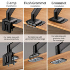 AVLT Single Monitor Arm and Reinforcement Plate