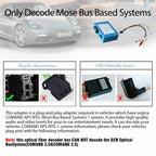 LEXXSON Optic Fiber Decoder for Mercedes-Benz ML/GL/R Class/CLS/S W221/Cayenne