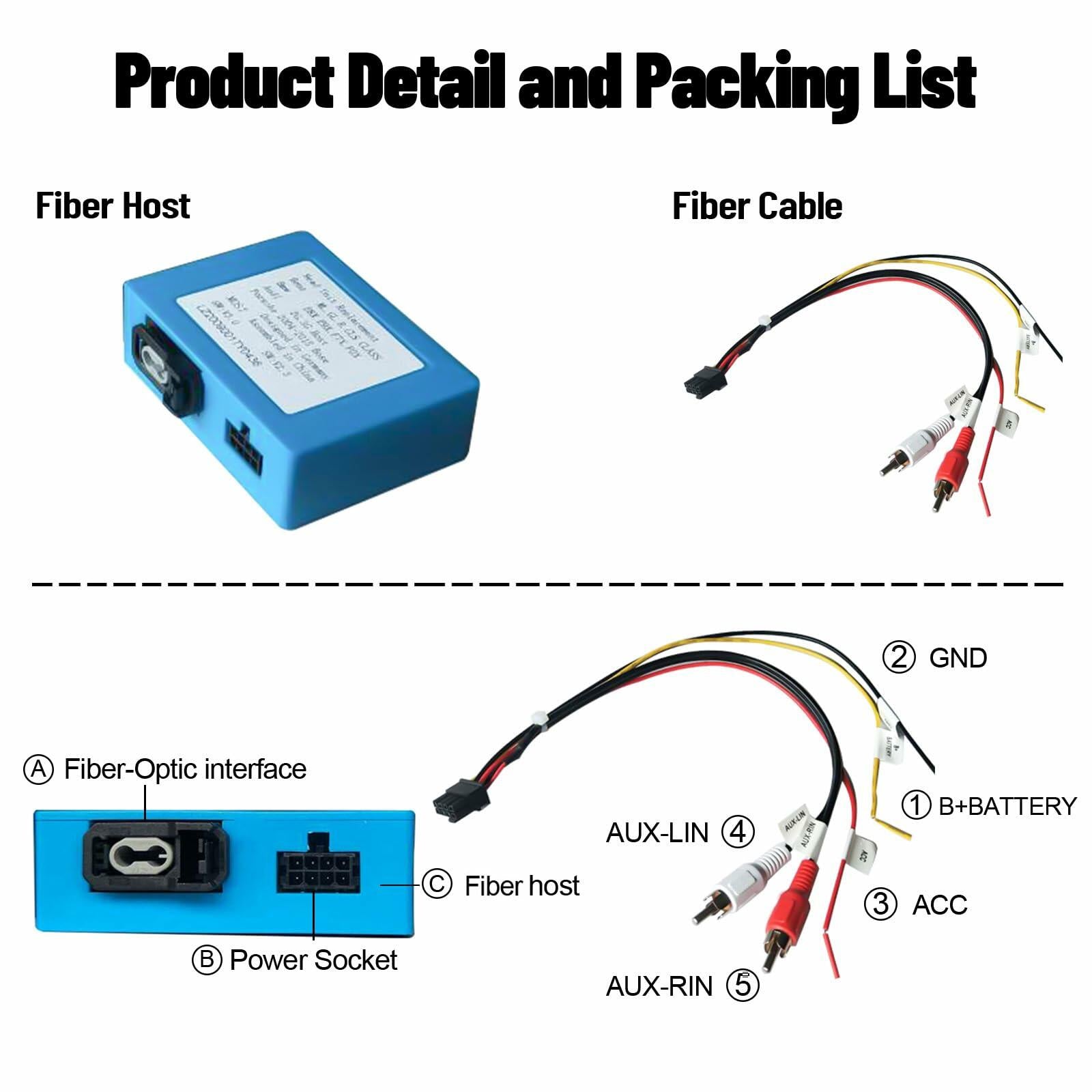 LEXXSON Optic Fiber Decoder for Mercedes-Benz ML/GL/R Class/CLS/S W221/Cayenne