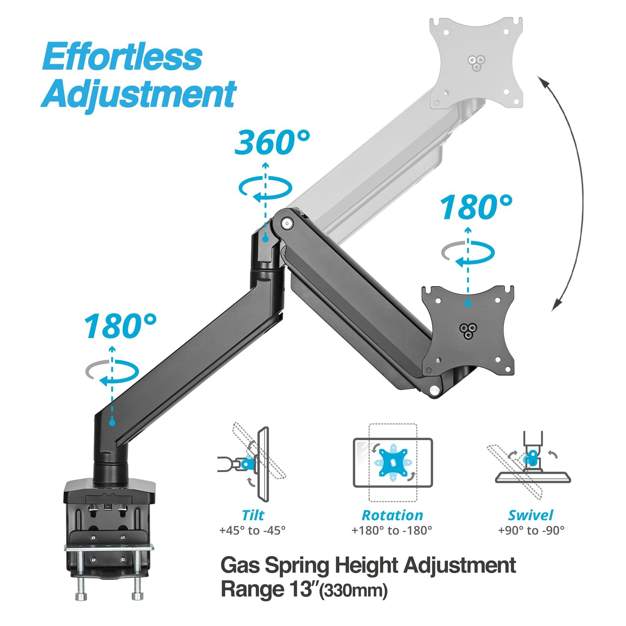 AVLT Single Monitor Arm and Reinforcement Plate