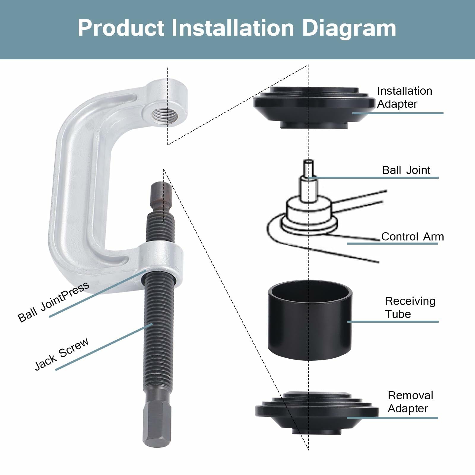 10PCS Heavy Duty Ball Joint Press Kit, Ball Joint Repair Removal Tool Kit, Ball