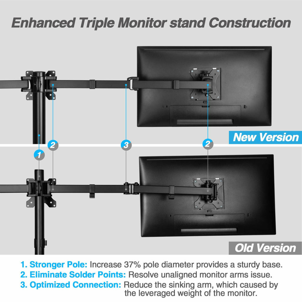 AVLT Triple 27" Monitor Desk Mount Freestanding Mount Three(3) Monitors on