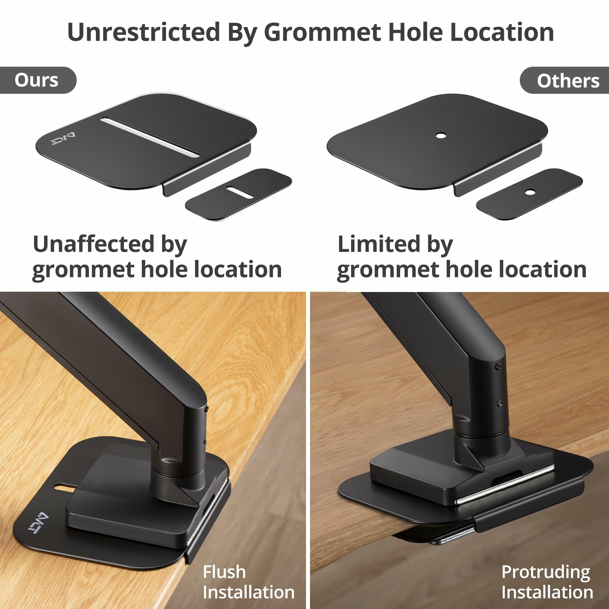 AVLT Single Monitor Arm and Reinforcement Plate