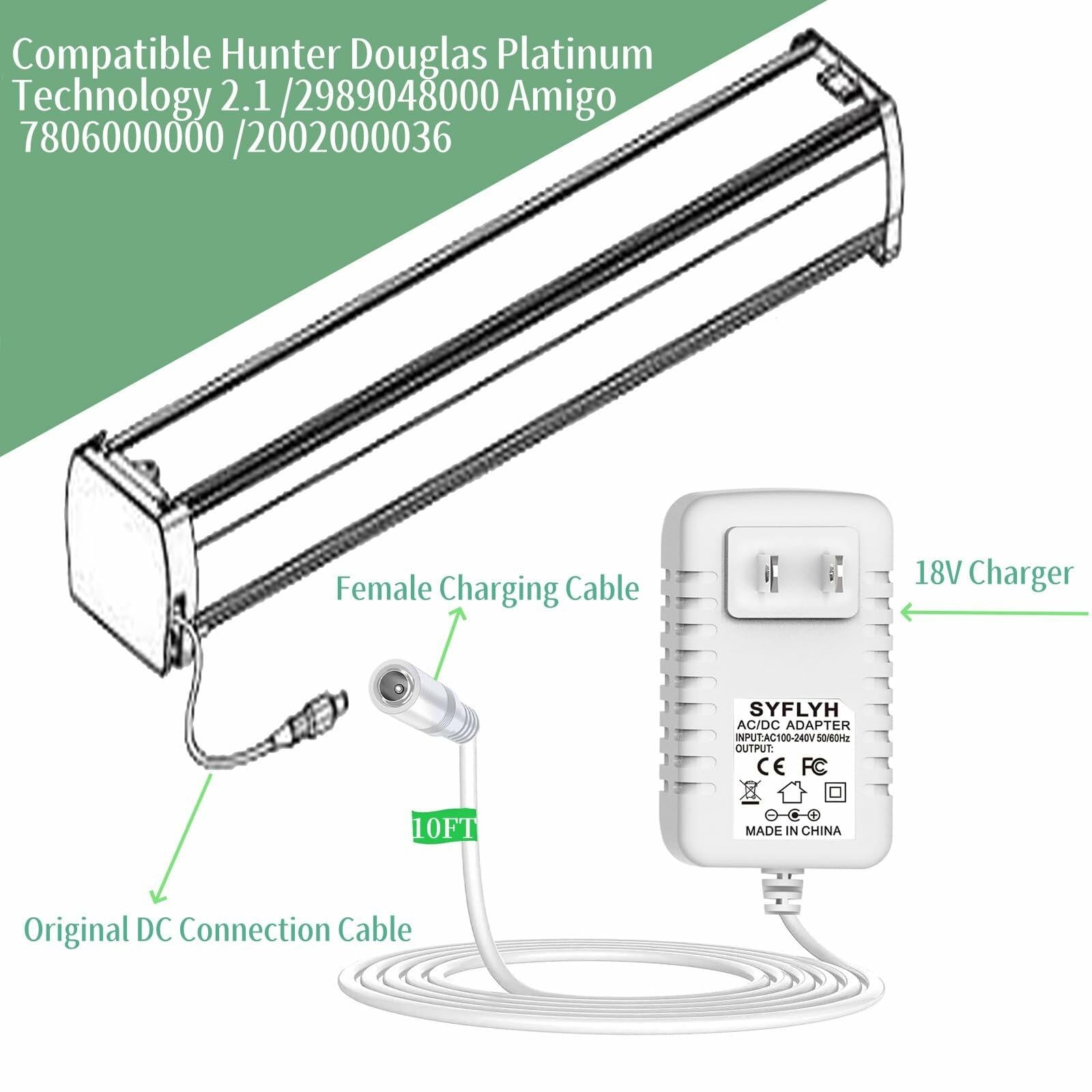 18V Charger for Hunter Douglas PowerView 2002000036 7806000000 2989048000 Amigo