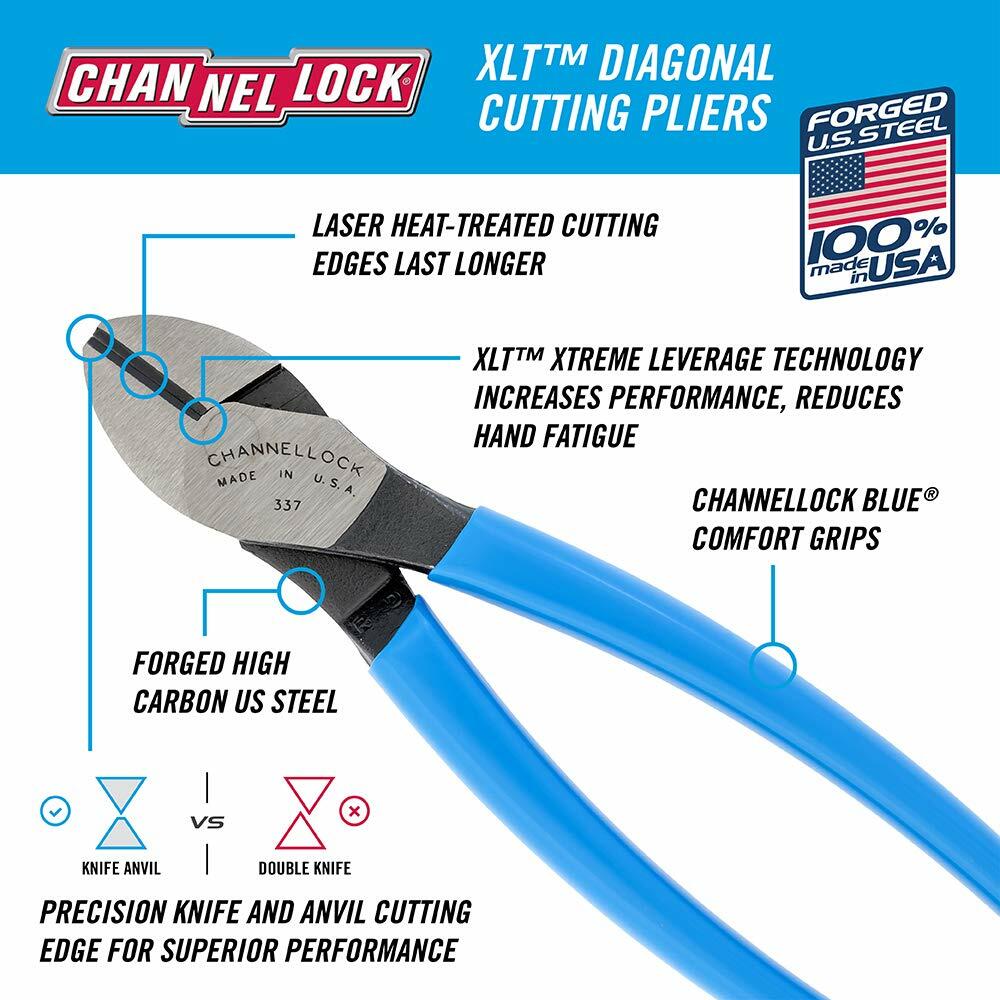 Channellock 337 7in Diagonal Cutting Pliers Precision Wire Cutter Sidecutters