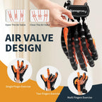 FocuBoody Rehabilitation Robot Gloves (Right, Medium,) Equipment for Stroke