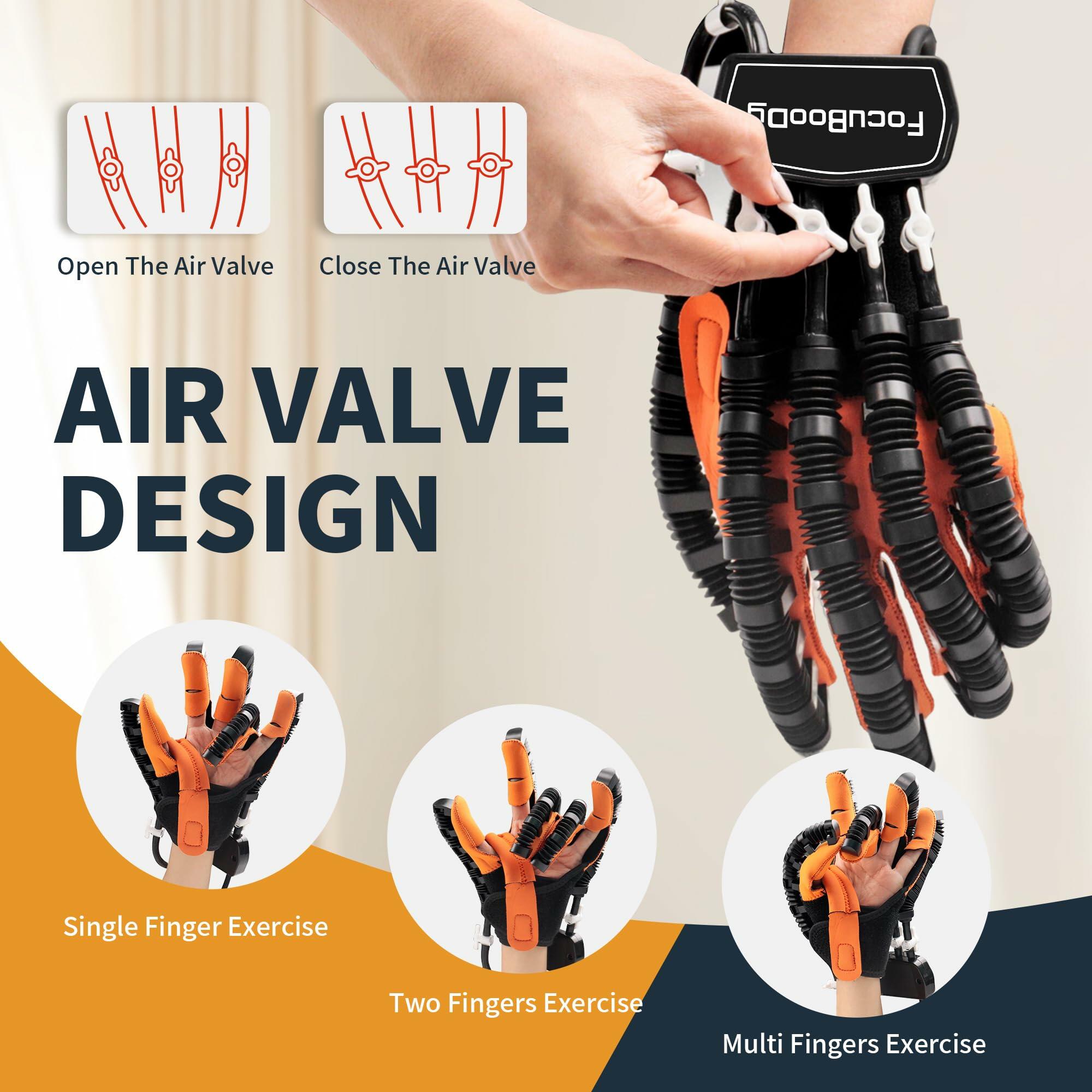 FocuBoody Rehabilitation Robot Gloves (Right, Medium,) Equipment for Stroke