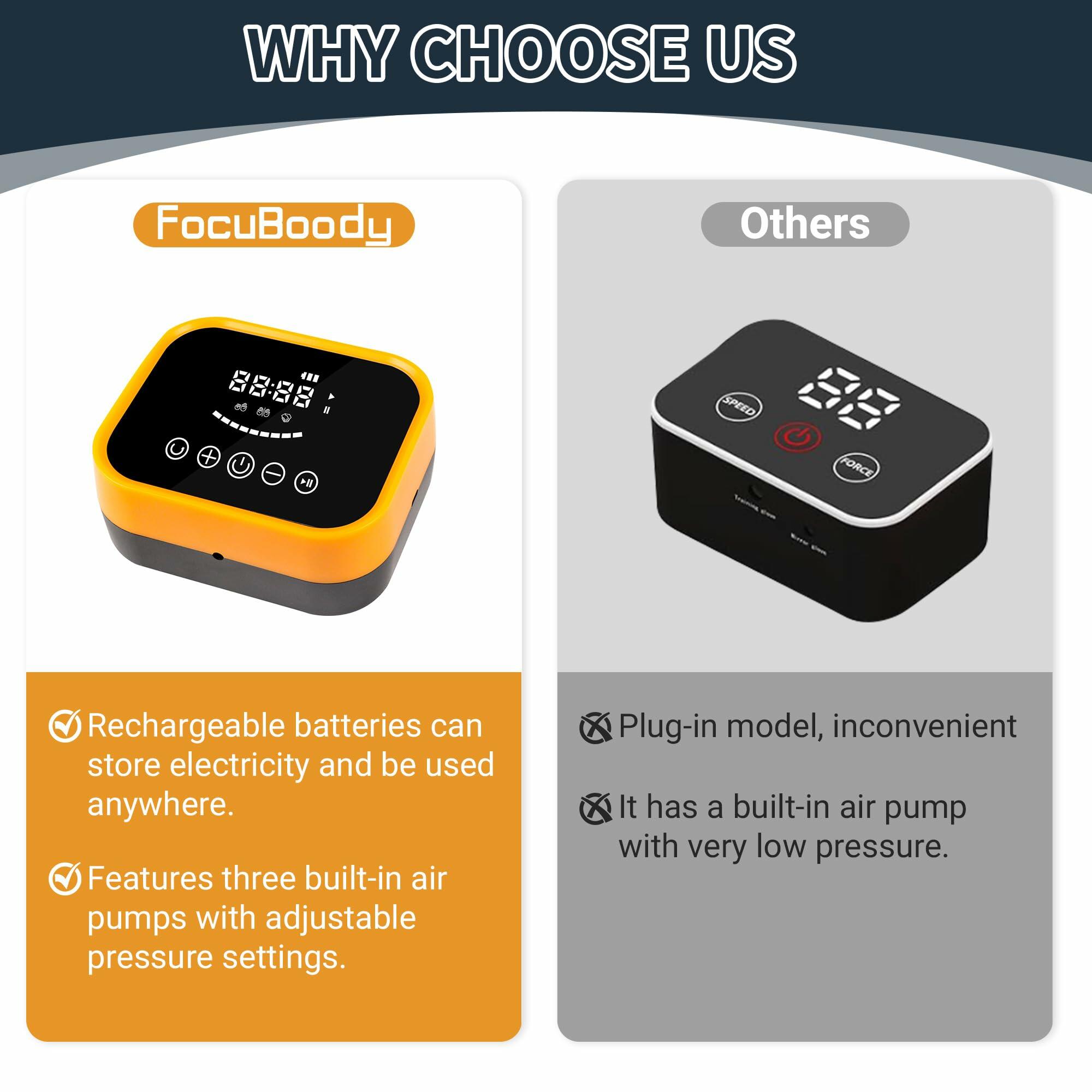 FocuBoody Rehabilitation Robot Gloves (Right, Medium,) Equipment for Stroke