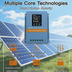 Solar Charge Controller 120A 12V 24V 36V 48V Intelligent Recognition LCD Display
