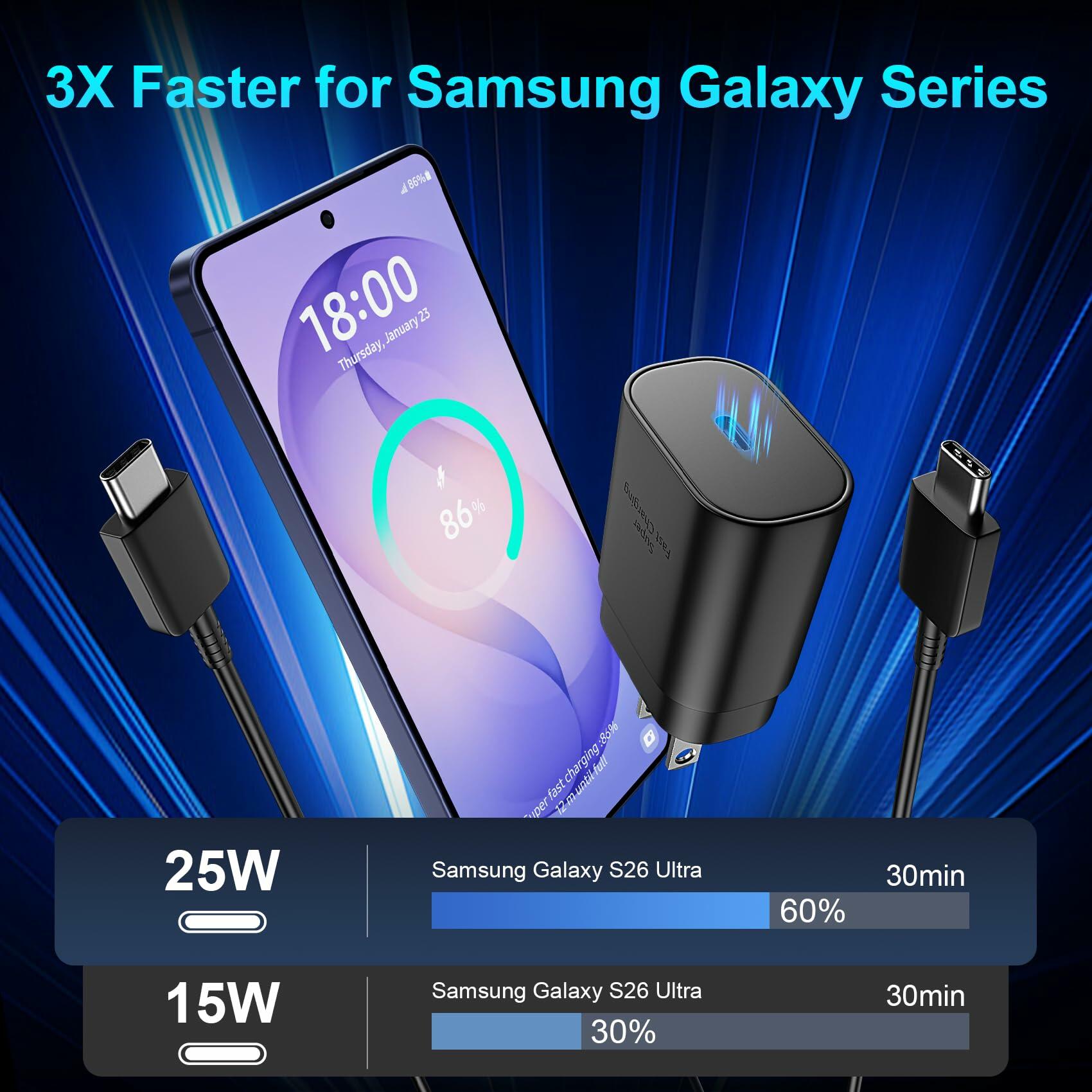 25W USB C Fast Charger Samsung Galaxy S26 S25 S24 w/10FT Cable 2Pack
