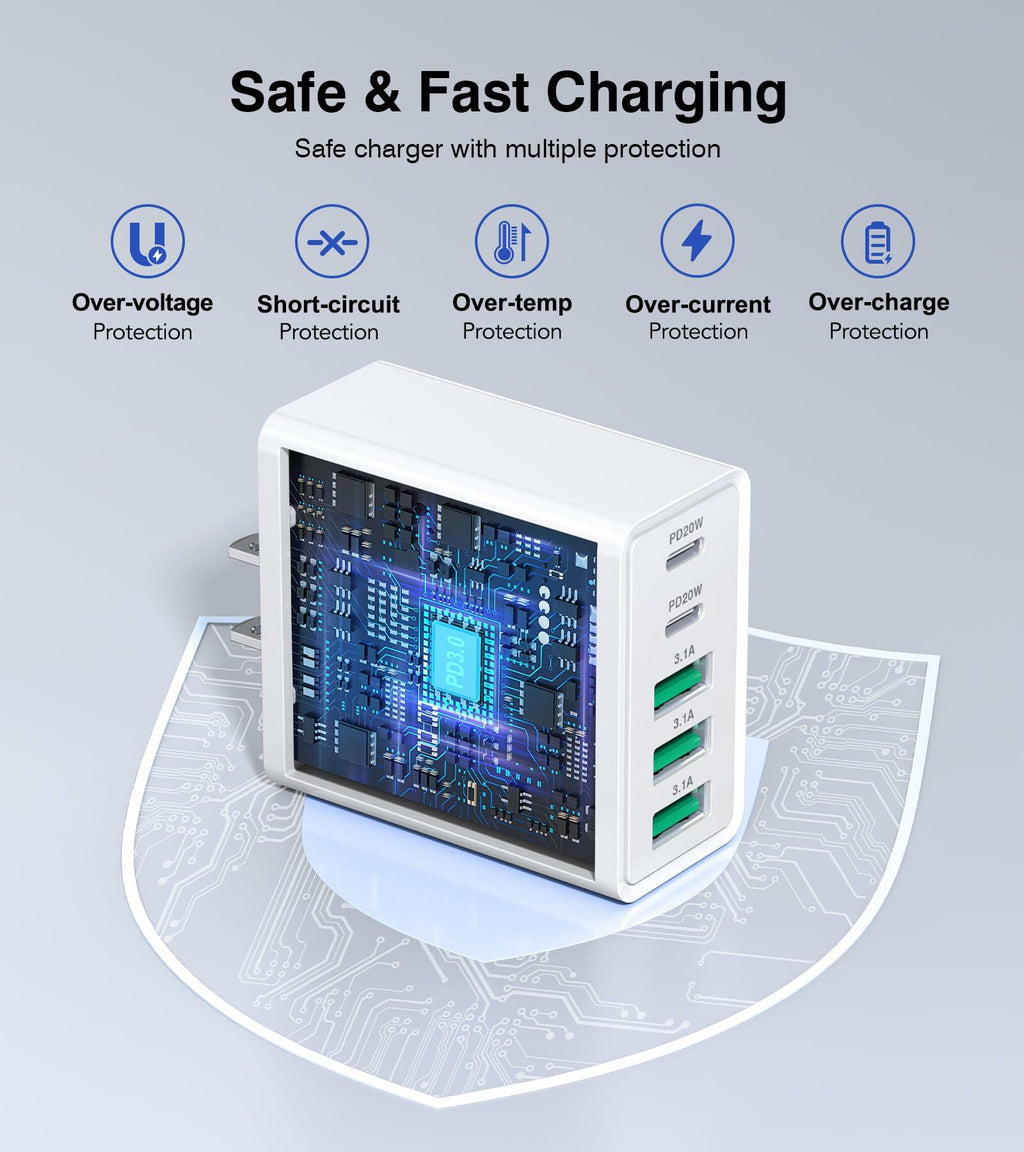 2-Pack 50W USB C Charger Block 5-Port PD Fast Charging iPhone Samsung USB A C