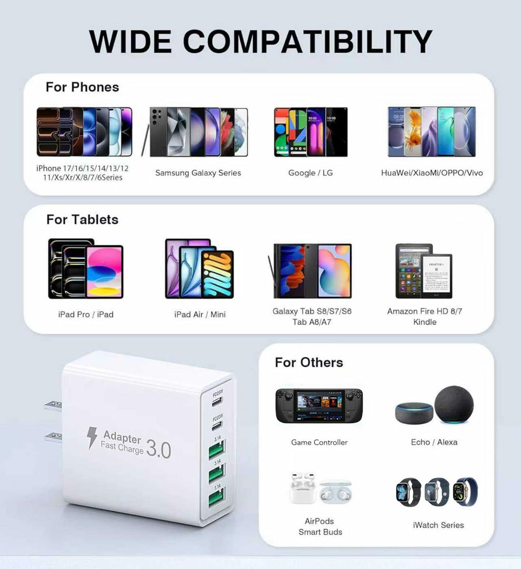 2-Pack 50W USB C Charger Block 5-Port PD Fast Charging iPhone Samsung USB A C