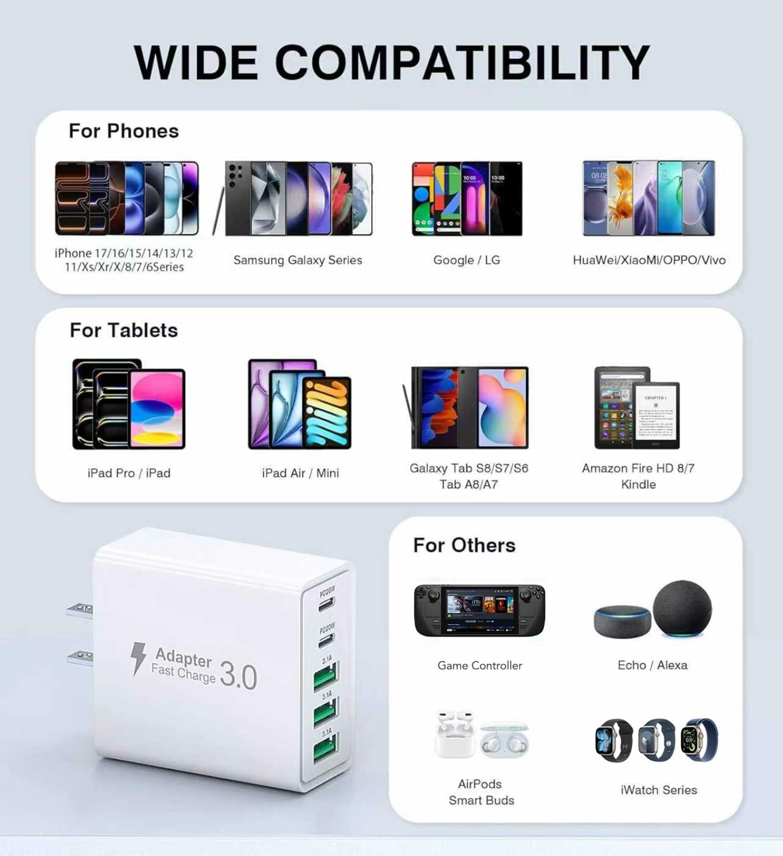 2-Pack 50W USB C Charger Block 5-Port PD Fast Charging iPhone Samsung USB A C
