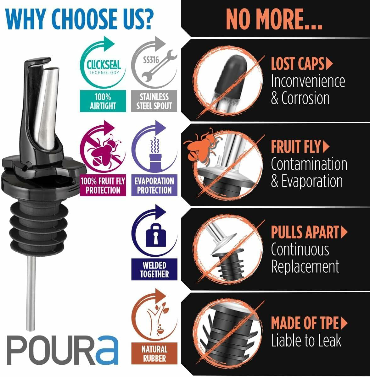 3-in-1 Liquor Pour Spout Olive Oil Bottle Spouts 2PCS with Adapters Black