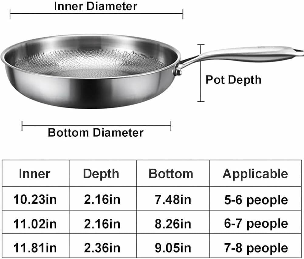 bolstoc Titanium Pan, 100% Pure Titanium Hammered Pan with All Stovetops