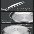 bolstoc Titanium Pan, 100% Pure Titanium Hammered Pan with All Stovetops