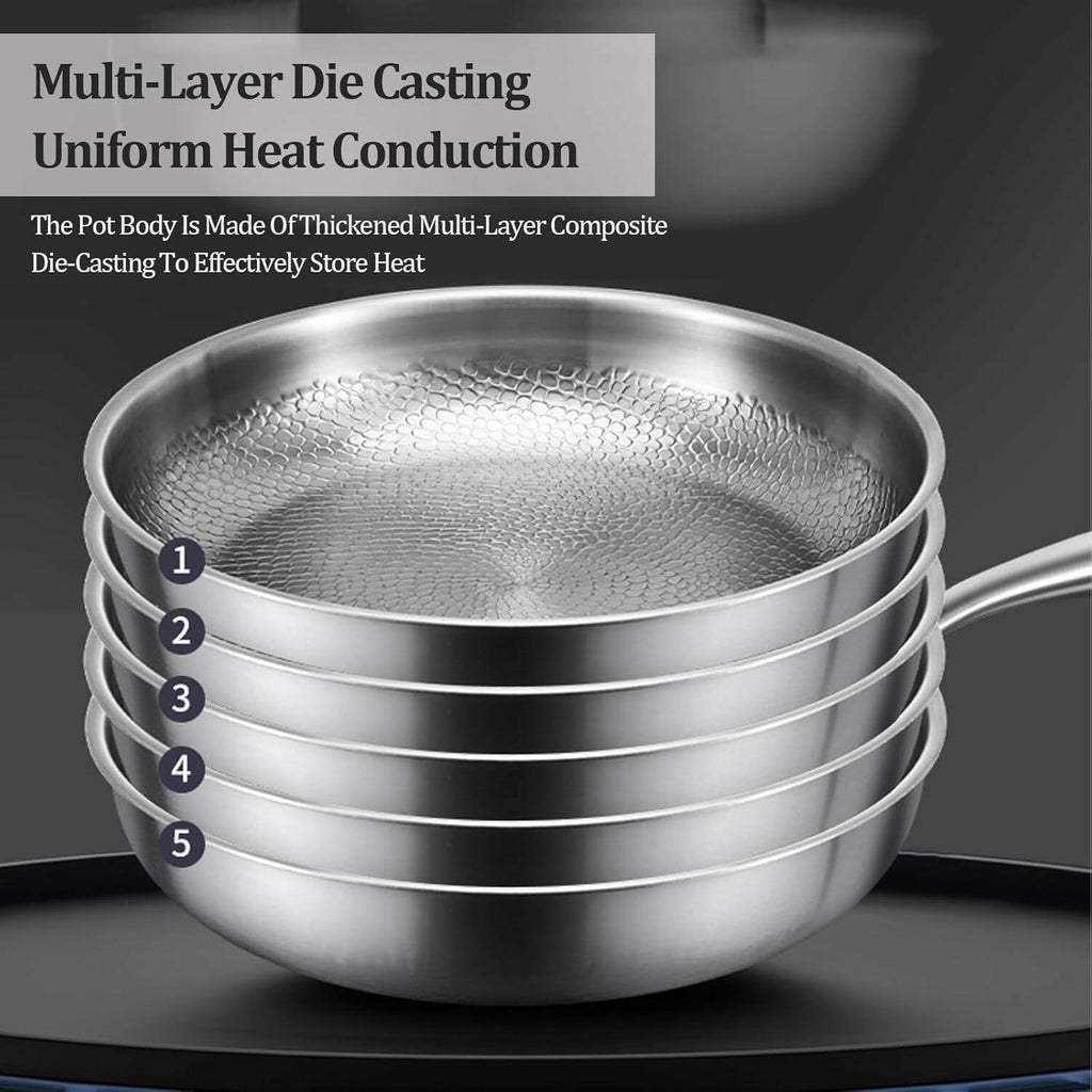 bolstoc Titanium Pan, 100% Pure Titanium Hammered Pan with All Stovetops