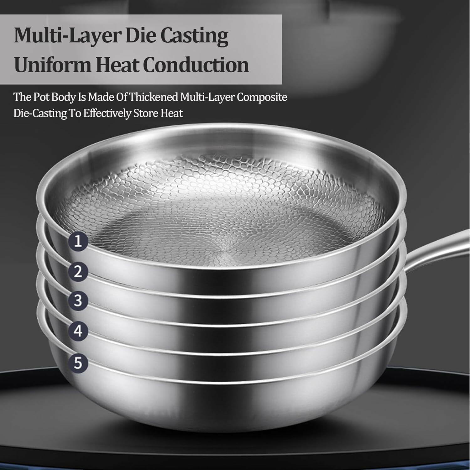bolstoc Titanium Pan, 100% Pure Titanium Hammered Pan with All Stovetops