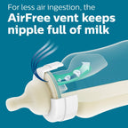 Philips Avent Anti-Colic Bottle with AirFree Vent, 4oz, with Flow 1 Nipples,