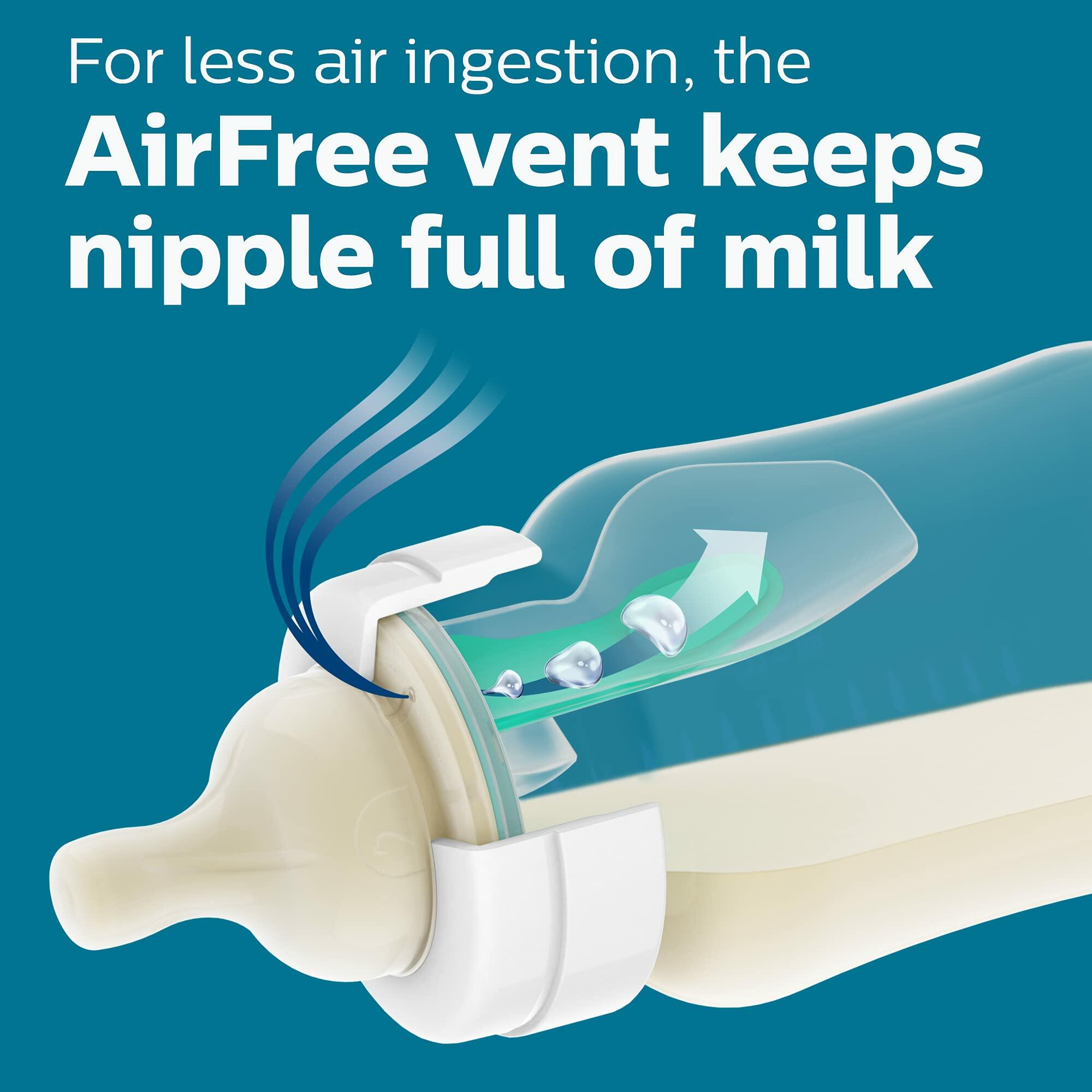 Philips Avent Anti-Colic Bottle with AirFree Vent, 4oz, with Flow 1 Nipples,