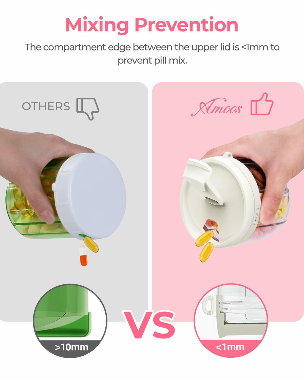 AMOOS Cute Pill Dispenser with 7 Large Compartments, Portable Pill Bottle