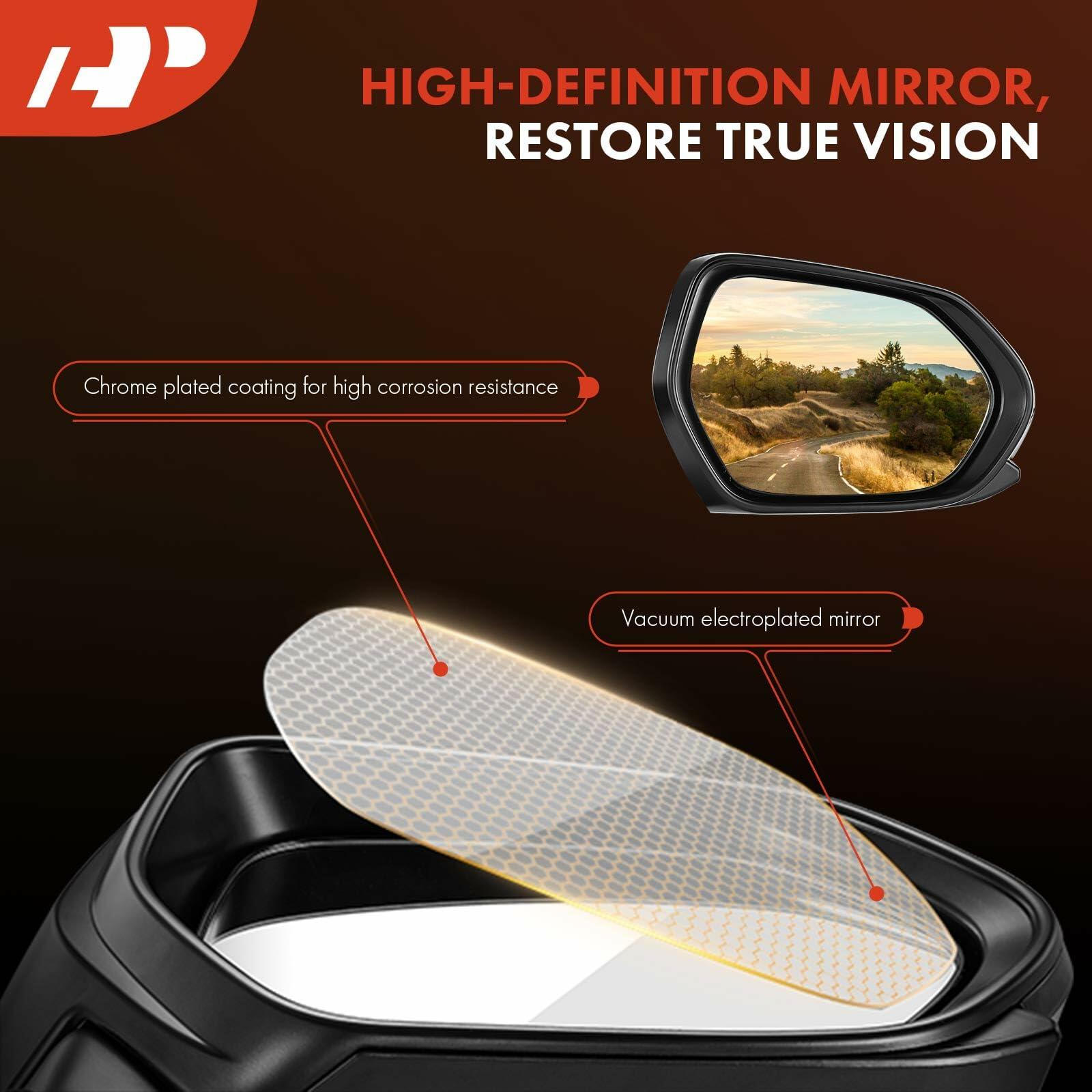 A-Premium Driver Side Power Door Mirror - Compatible with Hyundai Tucson/Santa