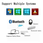 MQUPIN Dual Band Wirless- Intel 7260.HMW Dual Band Wireless Card-AC 7260 Network