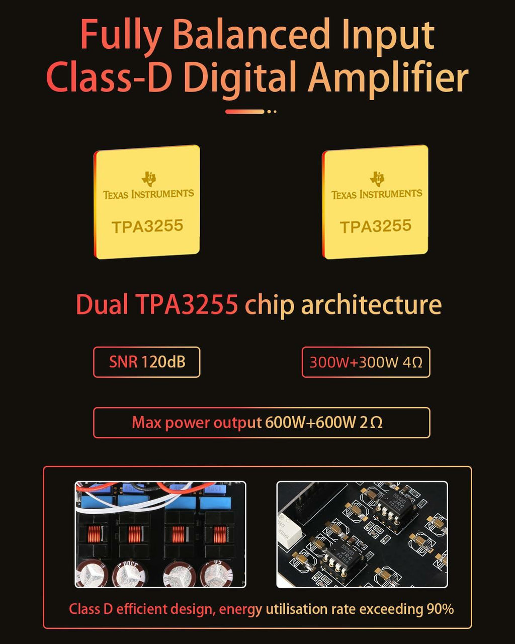 FX-Audio- L06 Fully Balanced Power Amplifier with VU Meter - 500W + 500W Dual
