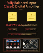 FX-Audio- L06 Fully Balanced Power Amplifier with VU Meter - 500W + 500W Dual