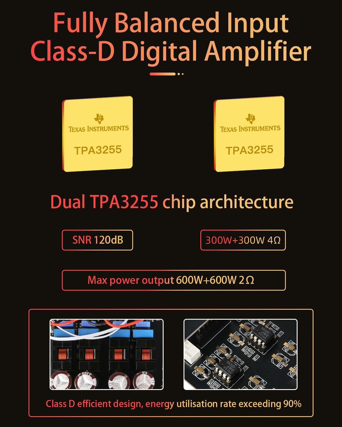 FX-Audio- L06 Fully Balanced Power Amplifier with VU Meter - 500W + 500W Dual