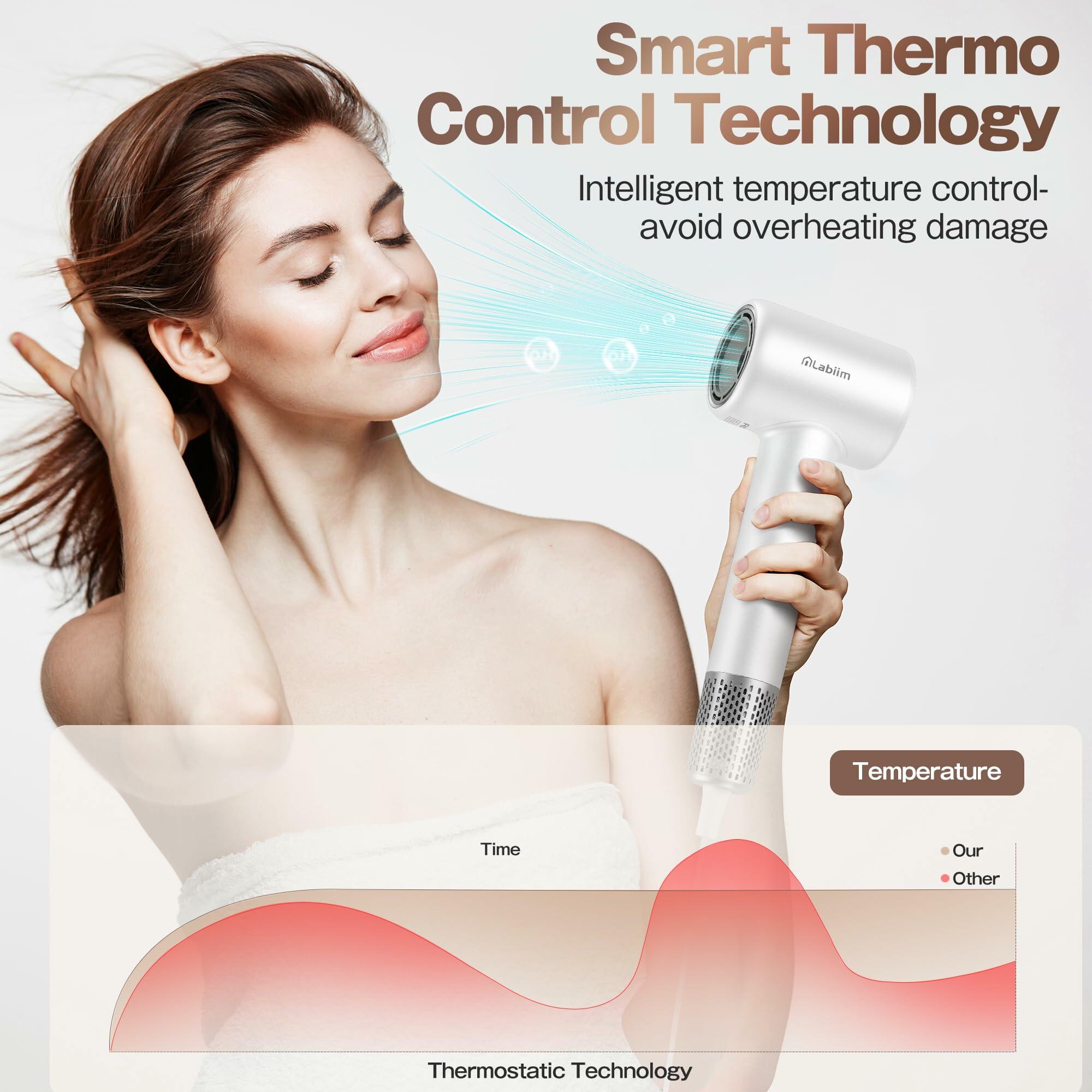 Labiim Hair Dryer, High-Speed Ionic Low Noise Blow Dryer with Brushless Motor
