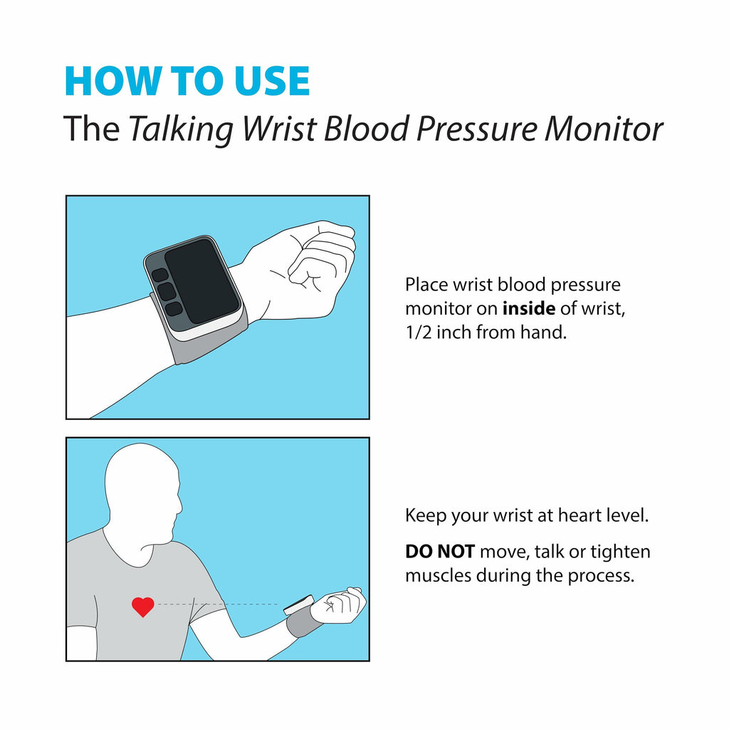 SureLife Premium Wrist Blood Pressure Monitor