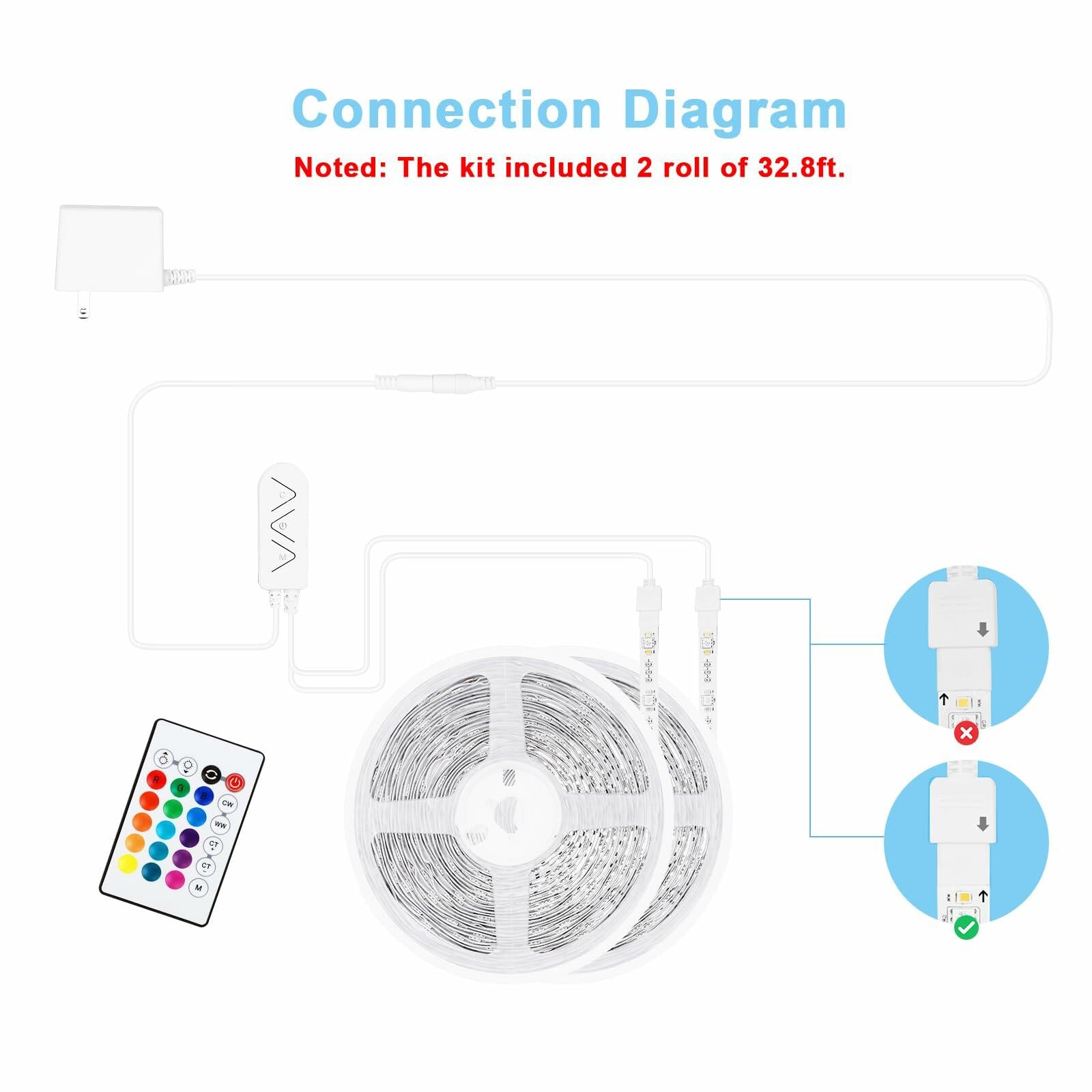 Tatazone RGBWW Smart LED Strip Lights, 65.6ft Tunable White 3000K to 6500K+RGB