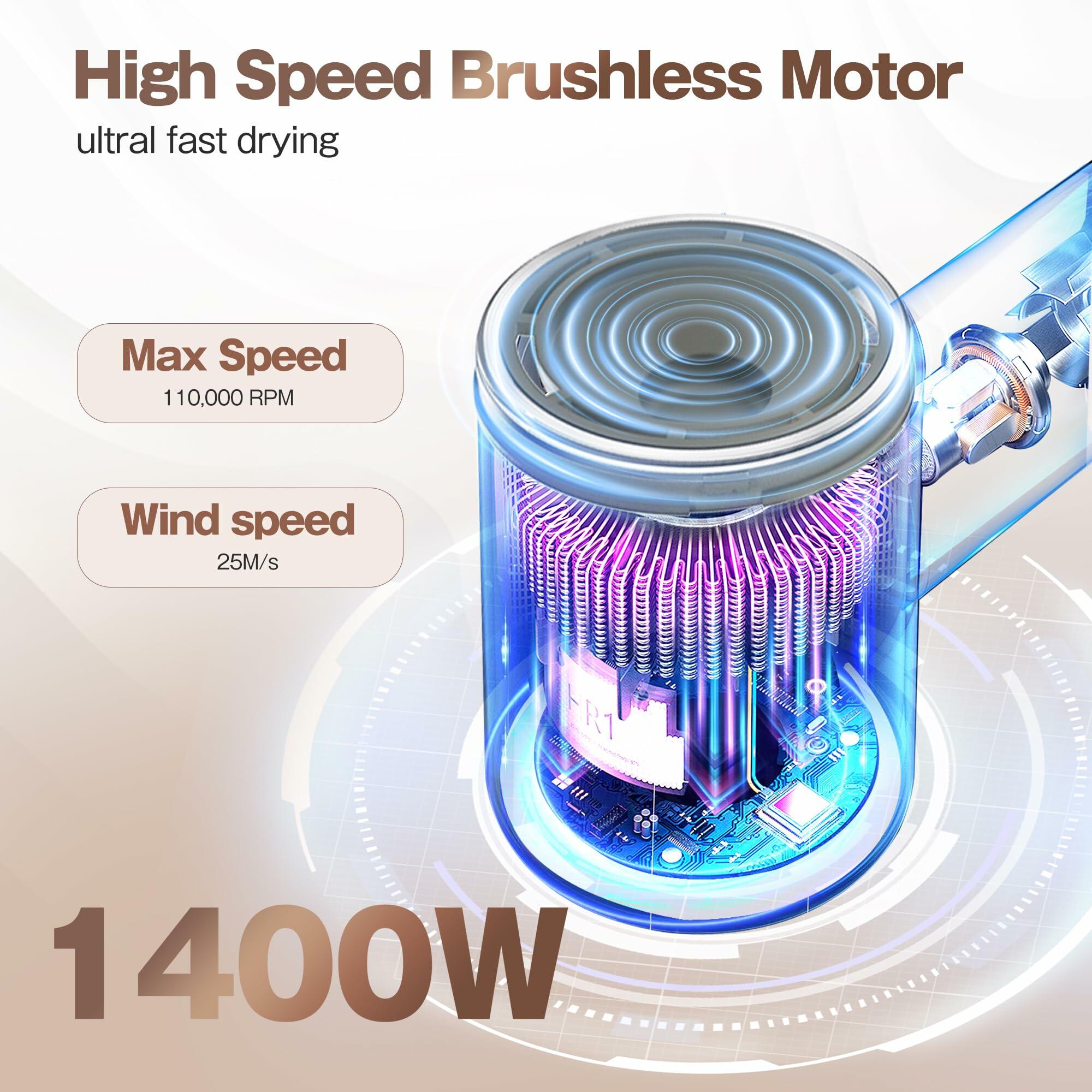 Labiim Hair Dryer, High-Speed Ionic Low Noise Blow Dryer with Brushless Motor