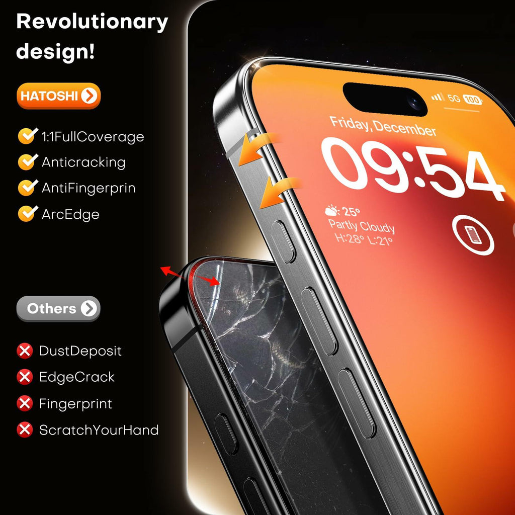iPhone 15 Pro Max Screen Protector Tempered Glass 9H+ 2 Pack Auto Dust Removal