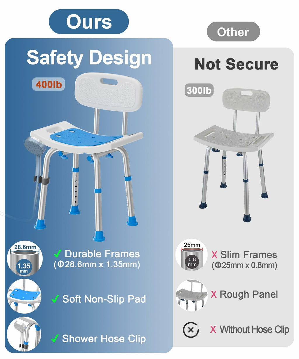 Shower Chair Removable Back 400 lbs Heavy Duty Bath Seat Seniors Disabled Safety